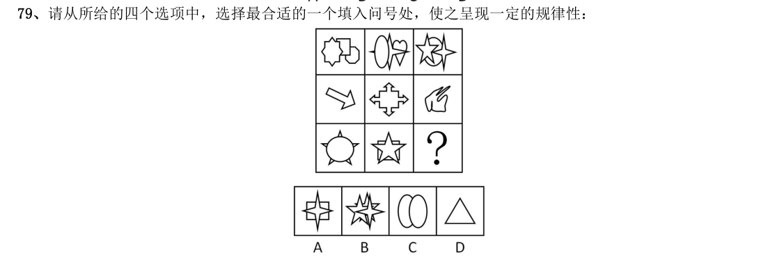 (2012年安徽省考·第79题)请从所给的四个选项中,选择最合适的一个填入问号处