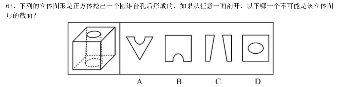 （2014年安徽省考·第63题）下列的立体图形是正方体挖出一个圆锥台孔后形成的，