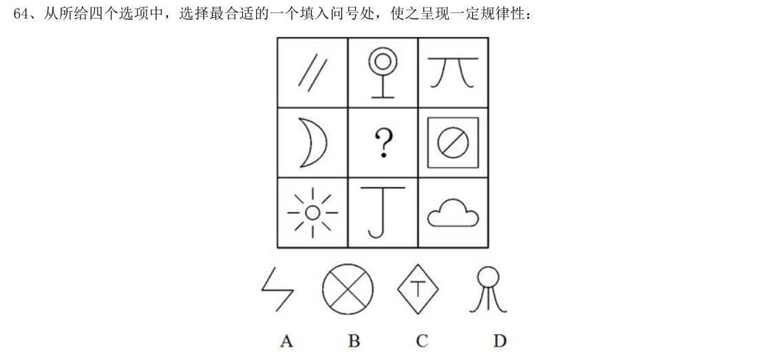 (2014年安徽省考·第64题)从所给四个选项中,选择最合适的一个填入问号处,使