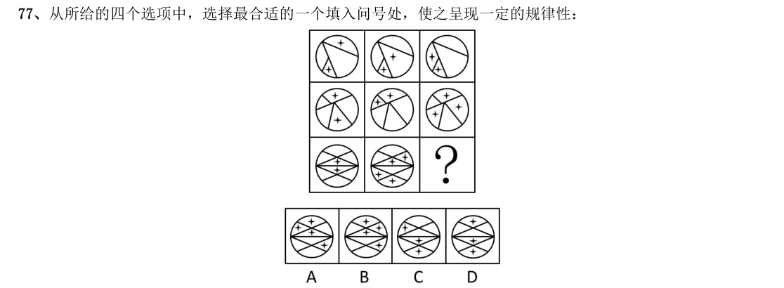 (2013年国考·第77题)从所给的四个选项中,选择最合适的一个填入问号处,使之