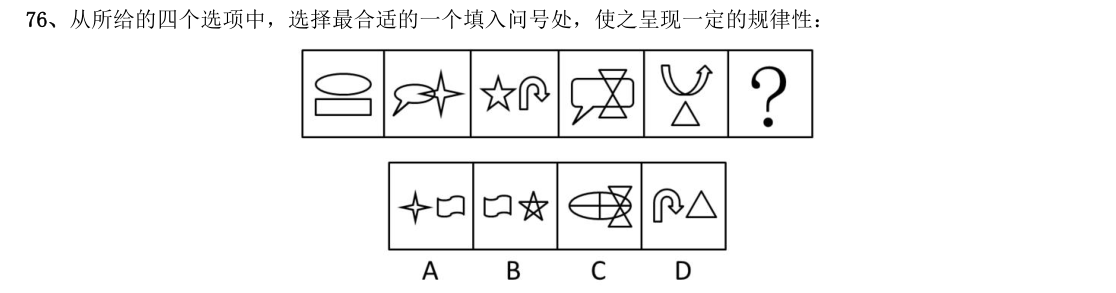 （2014年国考·第76题）从所给的四个选项中，选择最合适的一个填入问号处，使之