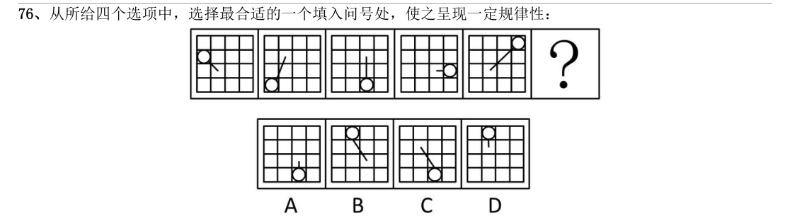 (2015年国考·第76题)从所给四个选项中,选择最合适的一个填入问号处,使之呈