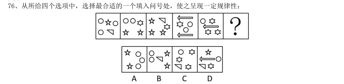 (2016年国考·第76题)从所给四个选项中,选择最合适的一个填入问号处,使之呈