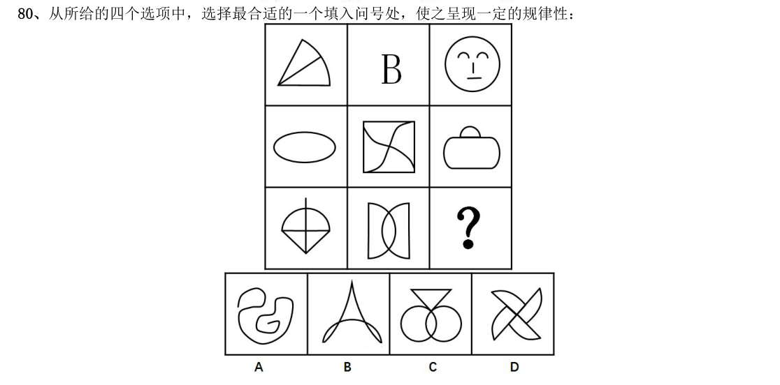 （2017年国考行测真题卷（副省级） 第80题）从所给的四个选项中，选择最合适的