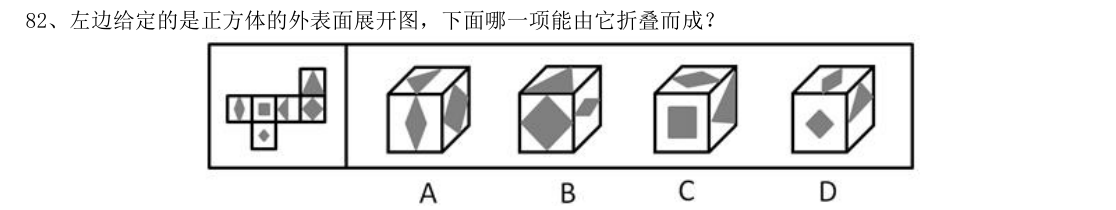 (2019年国考·第82题)左边给定的是正方体的外表面展开图,下面哪一项能由它折