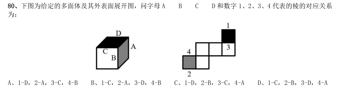 (2020年国考·第80题)下图为给定的多面体及其外表面展开图,问字母A(题干与