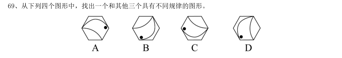 (2020年湖南省考·第69题)从下列四个图形中,找出一个和其他三个具有不同规律