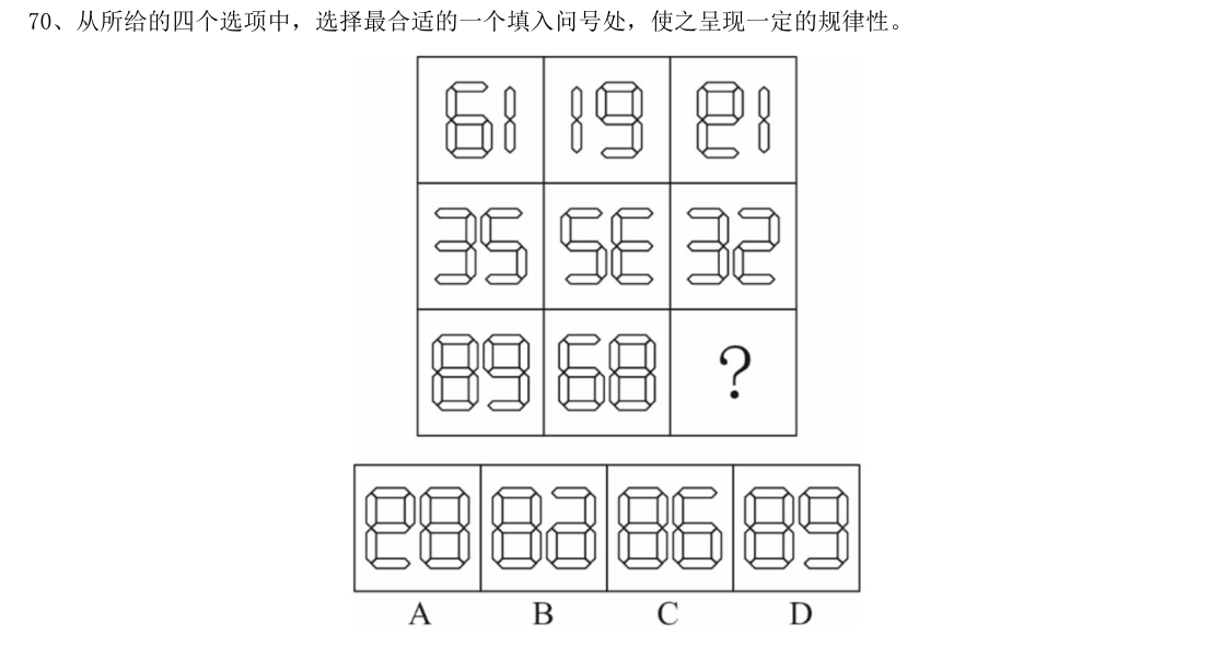 （2020年湖南省考·第70题）从所给的四个选项中，选择最合适的一个填入问号处，