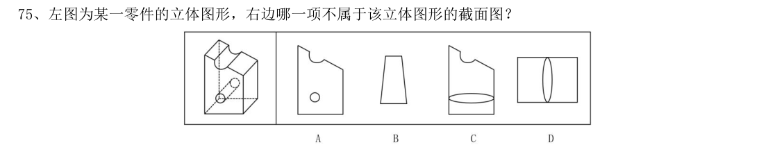 (2020年湖南省考·第75题)左图为某一零件的立体图形,右边哪一项不属于该立体