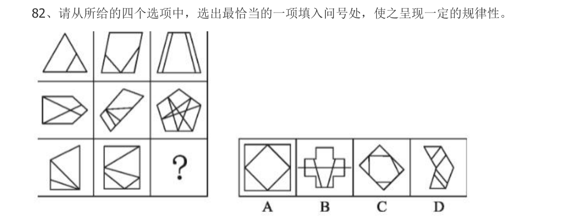 (2022年江苏省考·第82题)请从所给的四个选项中,选出最恰当的一项填入问号处