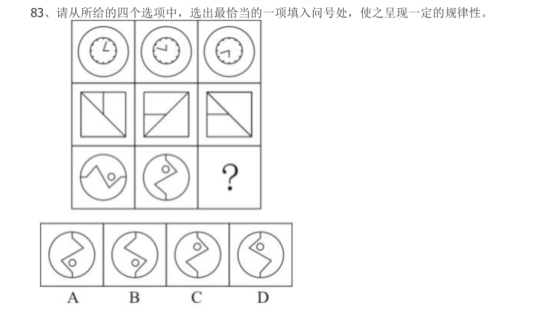 （2022年江苏省考·第83题）请从所给的四个选项中，选出最恰当的一项填入问号处