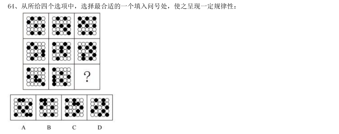 (2017年山东省考·第64题)从所给四个选项中,选择最合适的一个填入问号处,使