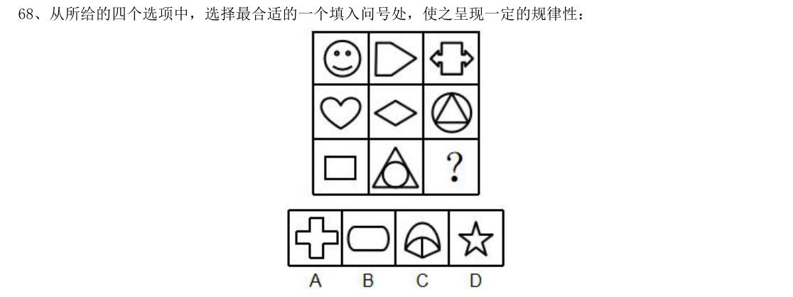 （2019年山东省考·第68题）从所给的四个选项中，选择最合适的一个填入问号处，