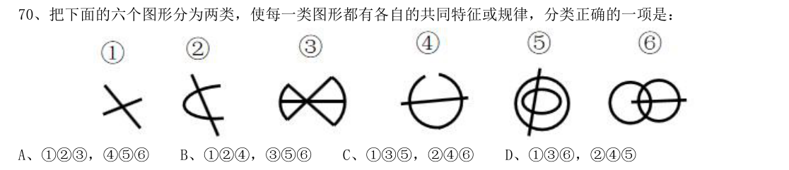 （2019年山东省考·第70题）把下面的六个图形分为两类，使每一类图形都有各自的