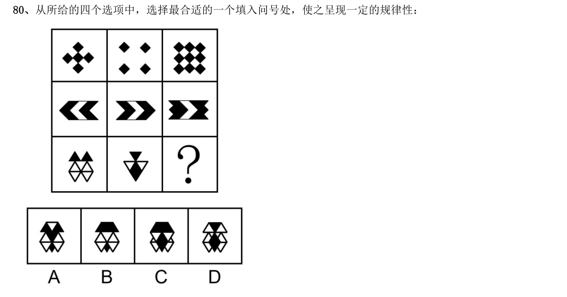 (2021年浙江省考·第80题)从所给的四个选项中,选择最合适的一个填入问号处,